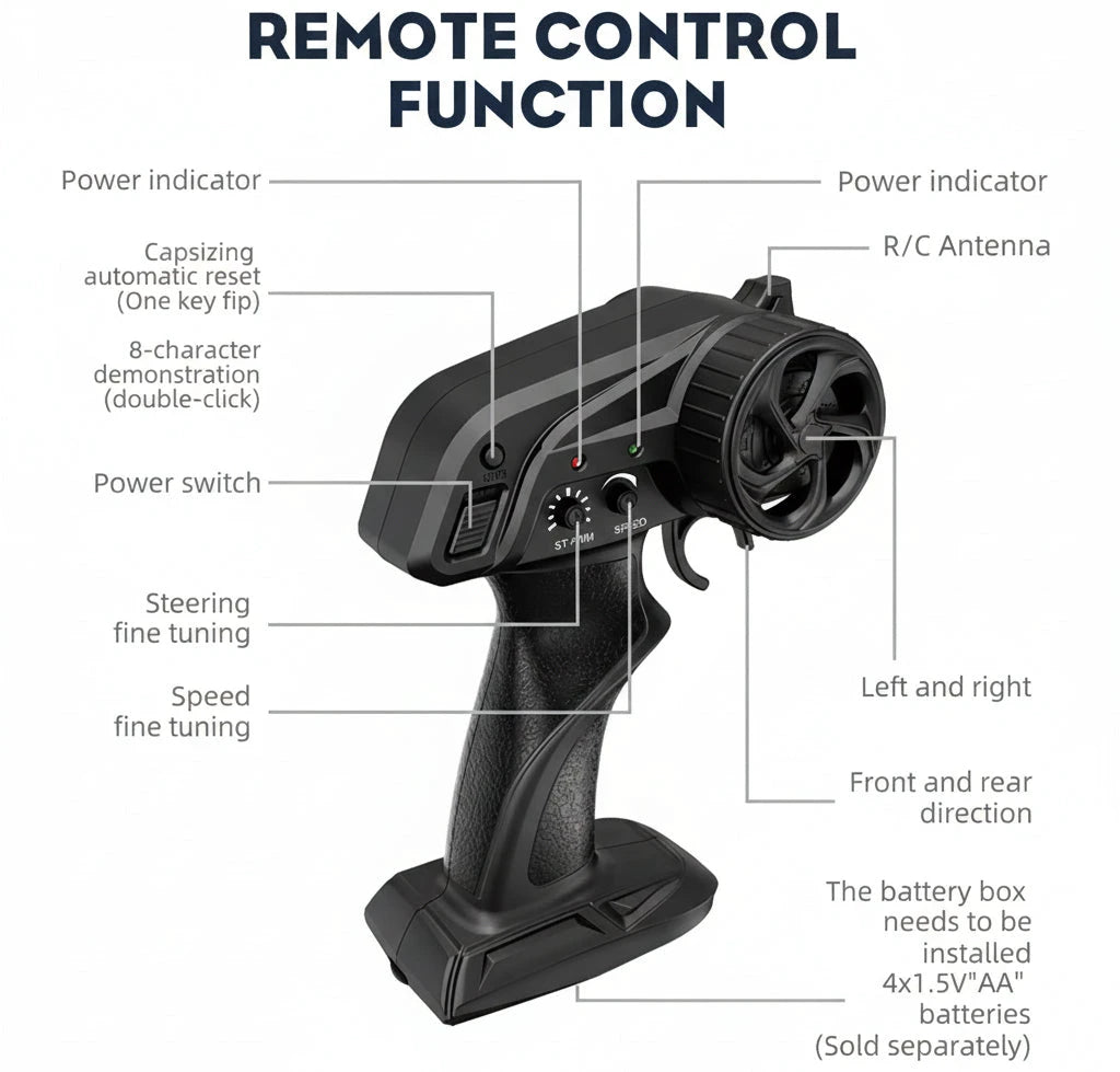 High-Speed LED RC Racing Boat by Gifts Foundry