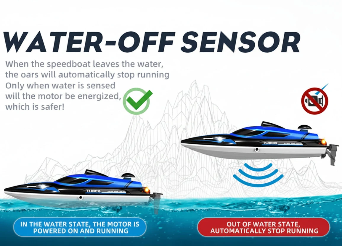 High-Speed LED RC Racing Boat by Gifts Foundry